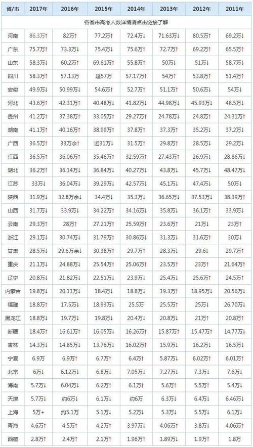 合作伙伴 第111页