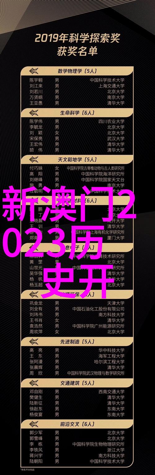 九点半9点半澳彩资料和如果微信出已读功能与微信新出的已读功能