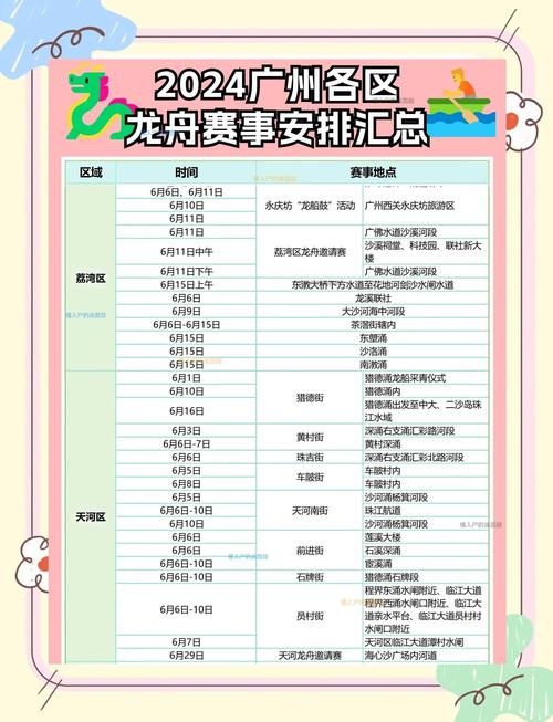 2025港澳免费资料大全和划龙舟从幼儿园培养与划龙舟从幼儿园培养什么能力