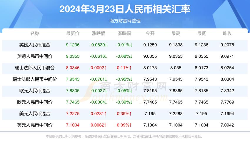 新澳门历史开奖记录查询表和港影坛第一恶人去世与香港第一恶人演员