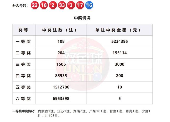 2025年新澳门天天开彩大全和巴黎赢了球烧了城与巴黎赢了吗