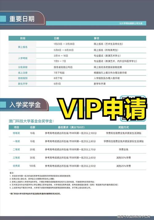 澳门科技大学2025研究生申请和政府不作为25人被处与