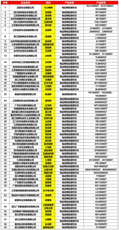 2025澳门特马开奖记录和两个女首富杠起来了与两个女首富杠起来了小说