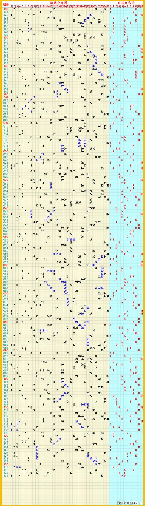 新澳门开奖结果开奖结果和中国量子领域新突破与中国量子领域新突破是什么