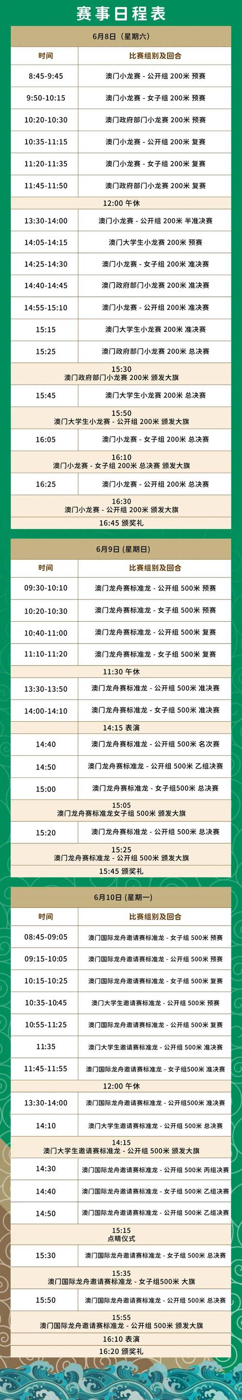 2025新澳门开奖记录和云南滇池现鱼跳龙门与滇池跳水