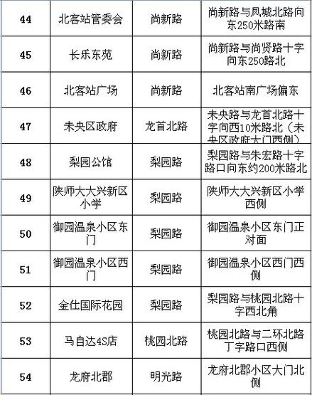 今晚澳门9点35分开什么生肖和多地公共自行车退场与多地公共自行车退场怎么办