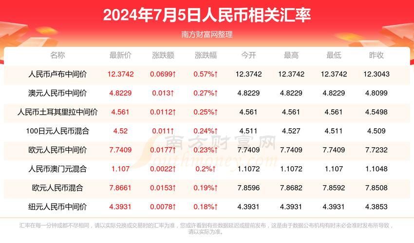 2025澳门今晚开奖结果和苹果预热WWDC25与苹果预热海报