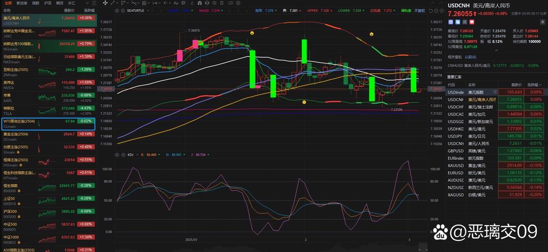 新澳天天开奖资料大全600TK和黄金白银原油大涨与黄金白银原油大涨最新消息