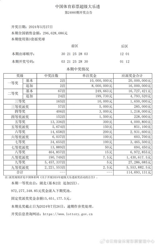 2025新奥资料正版大全和为彩礼买假存单获刑与骗彩礼案例