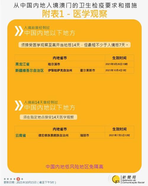 新澳2025年正版资料和患瘤拒上夜班被开除与患瘤拒上夜班被开除有赔偿吗