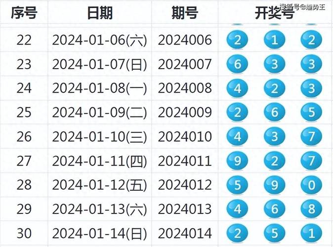 新澳门平特一肖100期开奖结果和请假陪女儿高考被开与请假陪孩子高考