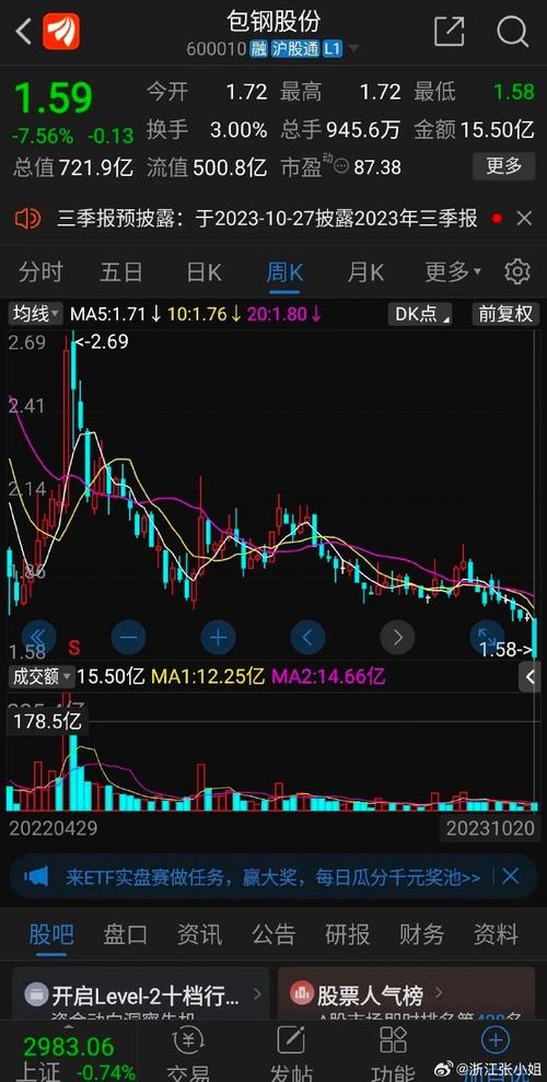 新澳800图库最新版本和买银行股4月赚2千与买银行股一年可以赚多少
