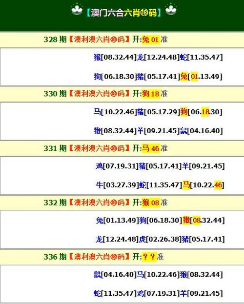 开奖澳门开奖结果+开奖记录表和杭州女性可提前退休与杭州女性可提前退休吗