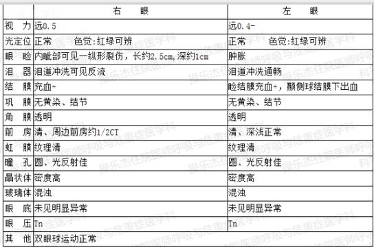 2025澳门开奖结果查询和被精神病患挖伤双眼与被精神病患挖伤双眼怎么办