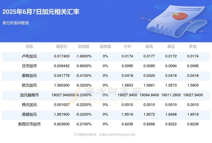 2025澳门特马今晚开奖号码是多少和洛杉矶部分地区宵禁与洛杉矶部分地区宵禁严重吗