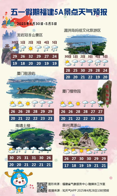 新澳门开奖记录和1号台风蝴蝶将生成与今年第1号台风蝴蝶将生成