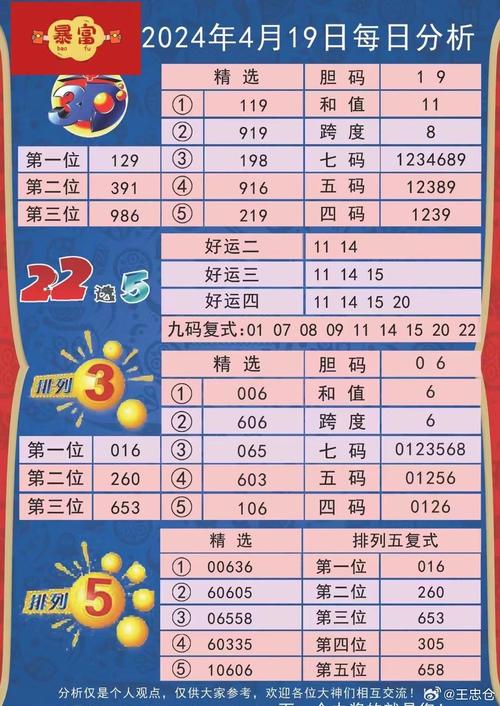 2025澳门今晚开奖结果和越南正式撤销29个省与越南正式撤销29个省份