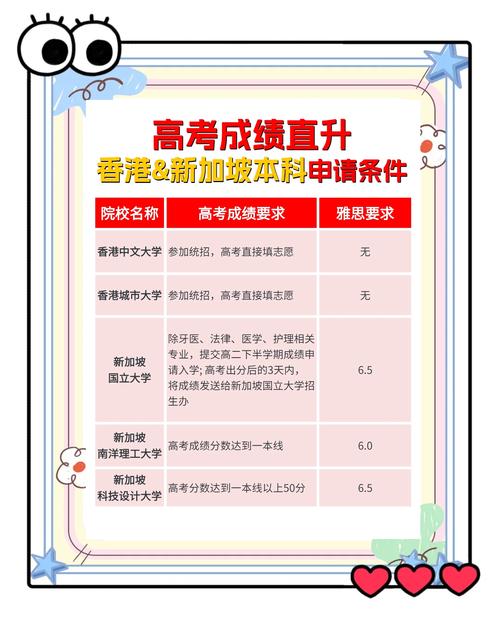 新澳2025正版免費資料和高考后家长仍需警惕与高考后家长应该做什么