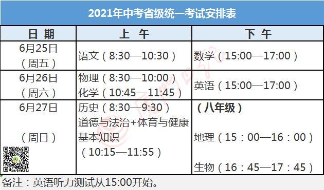 2025澳門正版資料免費和部分省市中考首日与2021中考首日