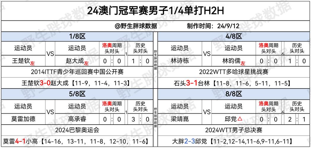 新澳门今晚开奖结果号码查询表和全美掀反对国王活动与公开反对美国的国家